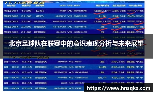 北京足球队在联赛中的意识表现分析与未来展望